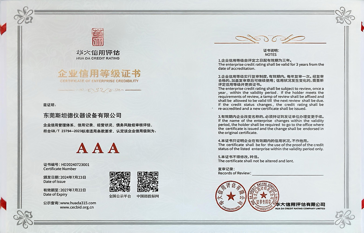 斯坦德RoHS檢測儀榮獲華大信用評估3A級企業信用等級認證